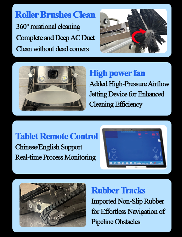 Q50 functions introduction include 360 degree rotation nylon brushes sweeping, 6MP HD camera recording and inspection, automated tablet remote control and import-anti-slip rubber track.png