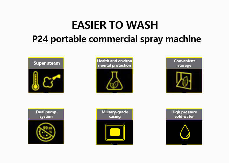 P24 functions.png P24 functions: dual pump, steam clean,chemical spray.png