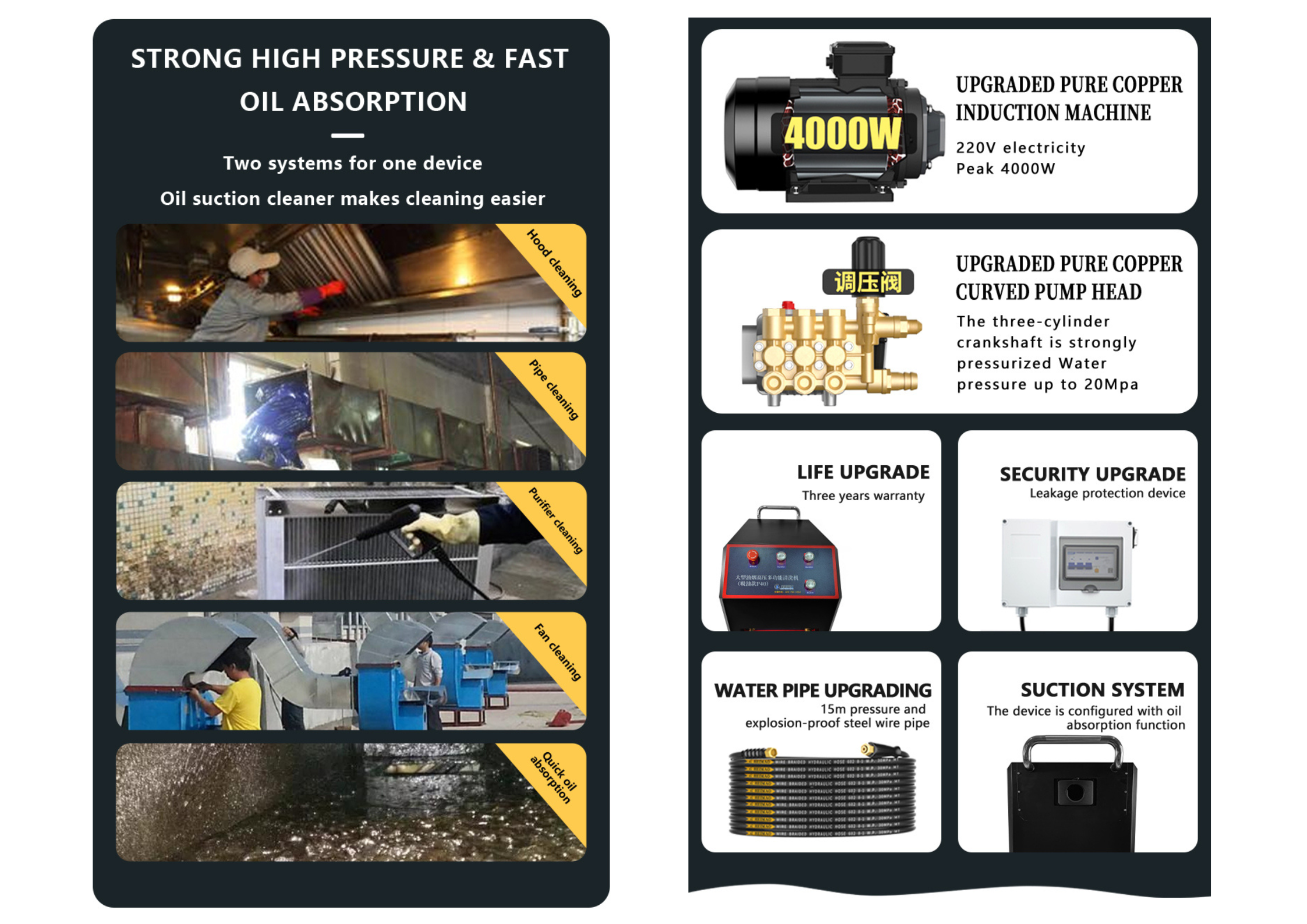 P40 applications and basci functions.png P40 can be applied in hood clean and so on, different sizes of nozzles, clean before vs after.png