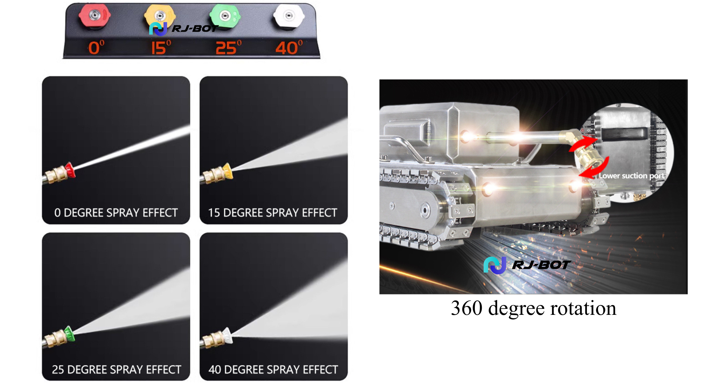 G36 basic functions 2.png G36 360 degree rotation and different sizes of nozzles.png