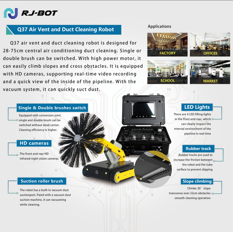 Q37 introduction.png Q37 function introduction: HD camera record, single$dual brush, vacuum suction.png