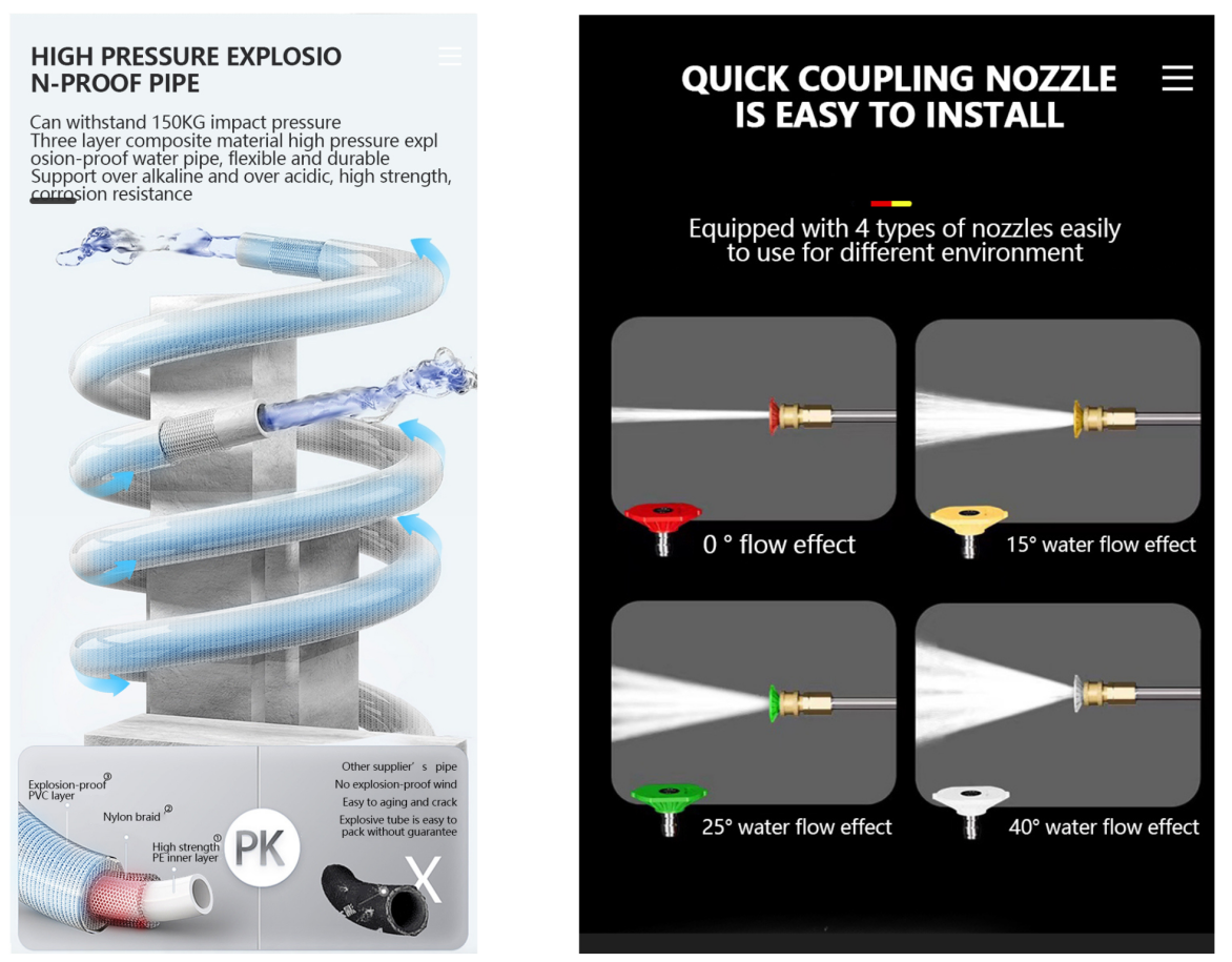 explosion proof water pipe and different sizes of nozzle.png explosion proof water pipe can withstand 150kg pressure and different sizes of nozzle:0°,15°,25°and 40°.png