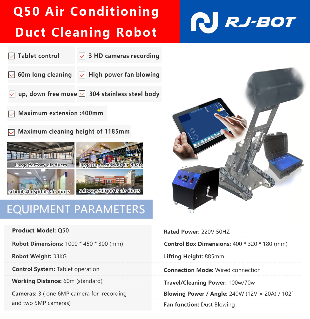 Q50 details.png Q50 parameter includes functions, applications and parameter.png