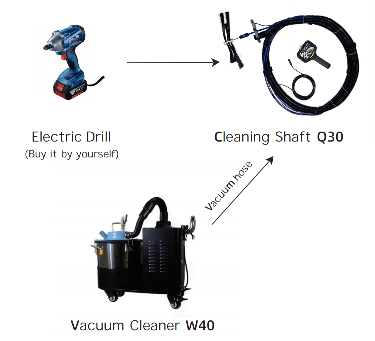 20251109_img2240509070.png Q30 cleaning shaft and vacuum.png