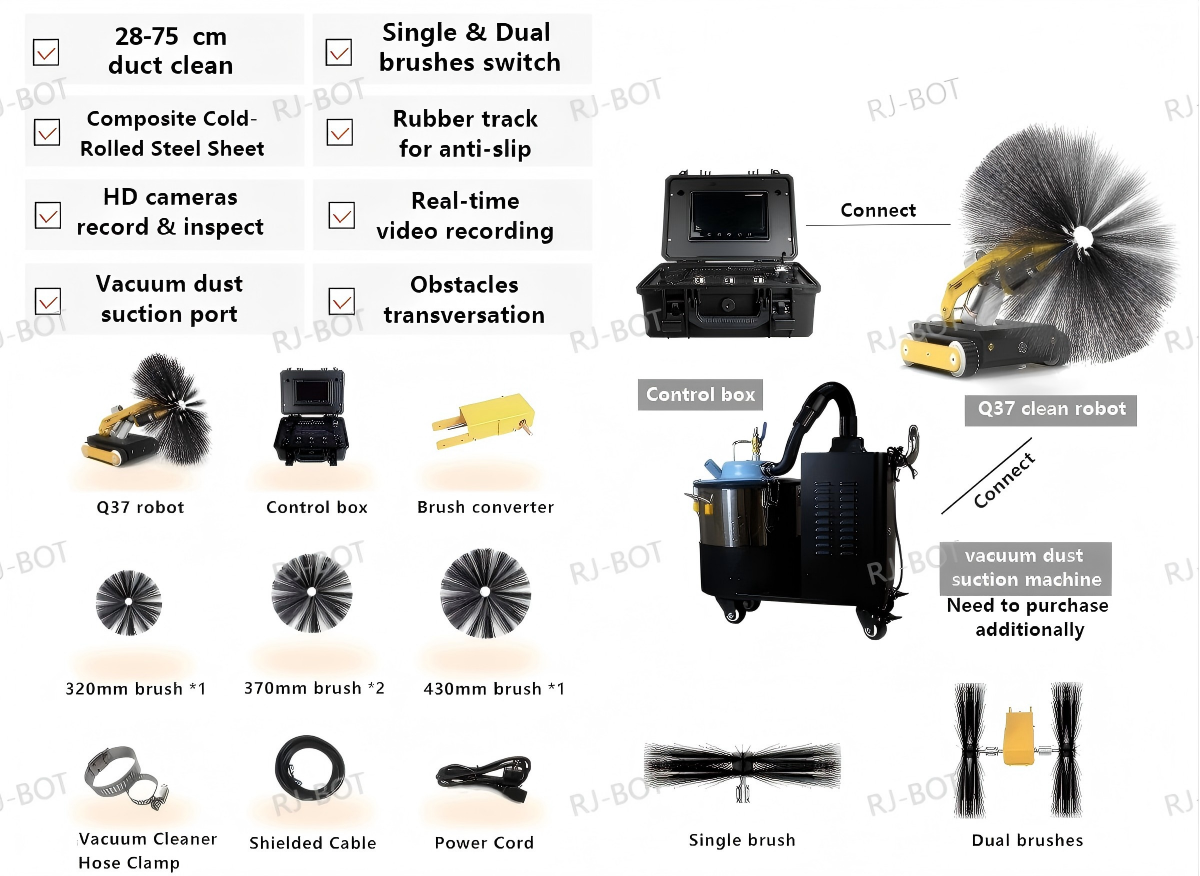 Solution 1: Q37 ac cleaner introduction Solution 1: Q37 ac clenaer introduction includes functions, parameter and applications