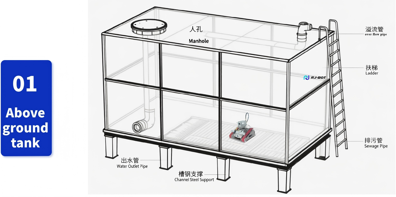 S6 robot cleaning in aboveground tank S6 can be used in aboveground tank
