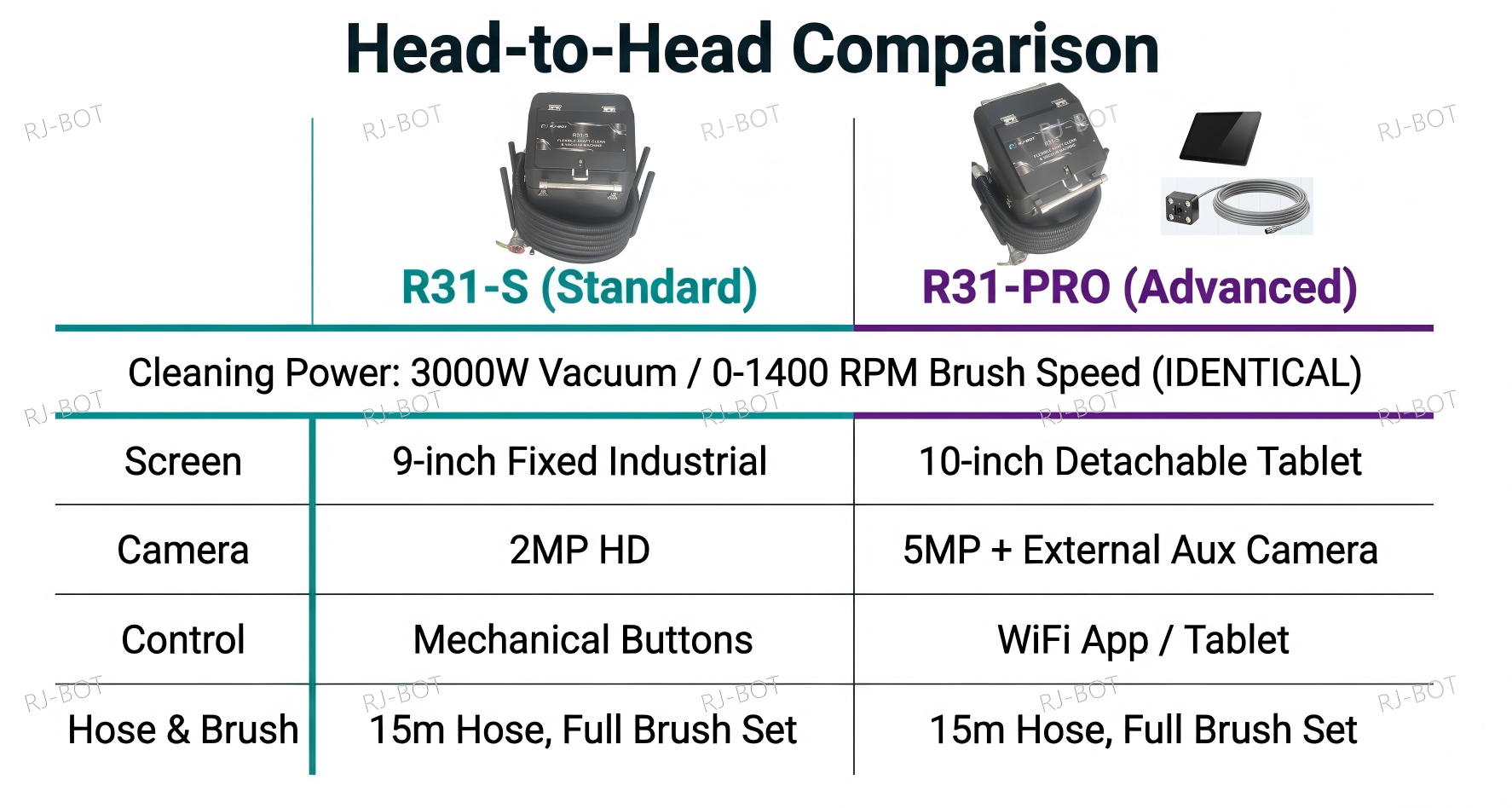 20260309_img3833512422.png 参数图.png