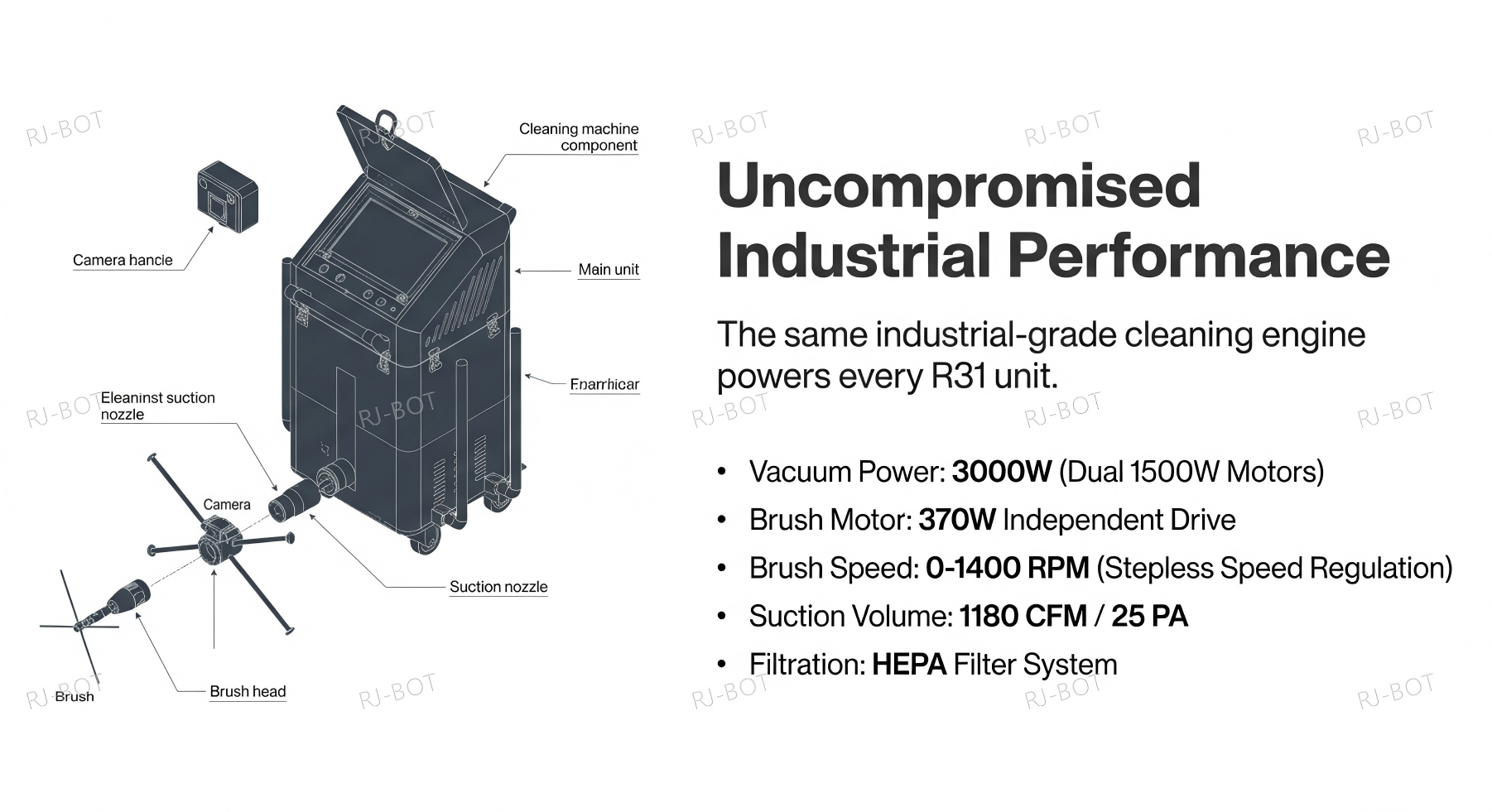 20260309_img6180823525.png R31-S 总体介绍2.png