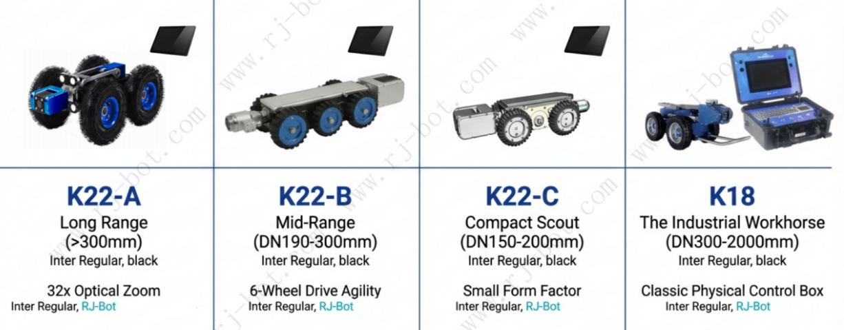 Pipeline Inspection cleaning robot.png