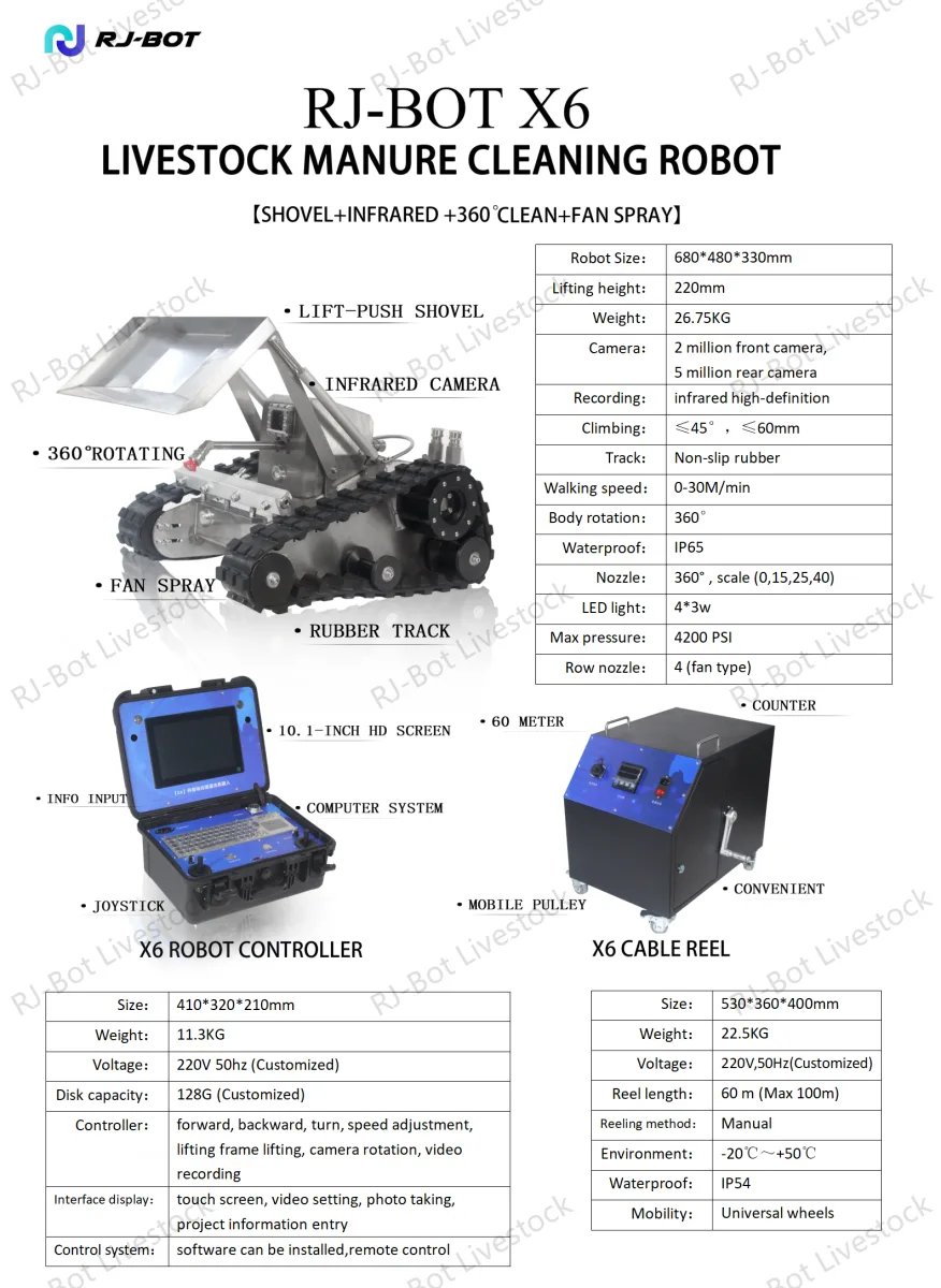 0ue174796965166.png X6 Livestock Manure Cleaning Robot.png