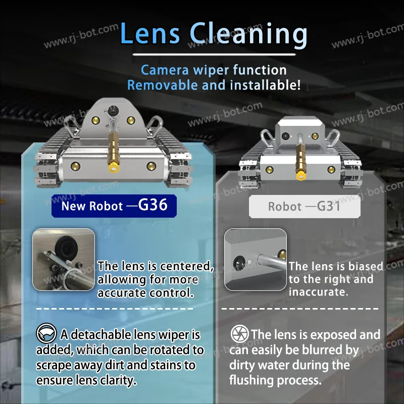 strenthened water-proof capacity of G36 kitchen grease duct cleaning tool robot with vacuum and negative pressure.png