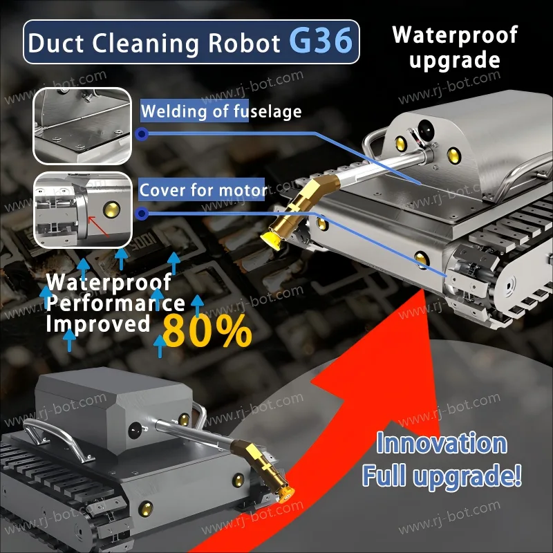 the lens is centered and a detachable lens wiper is added. Waterproof performance improves 80%.png