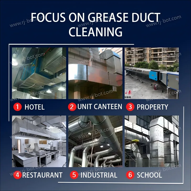Applications of G36 kitchen grease duct cleaning tool robot with vacuum and negative pressure.png