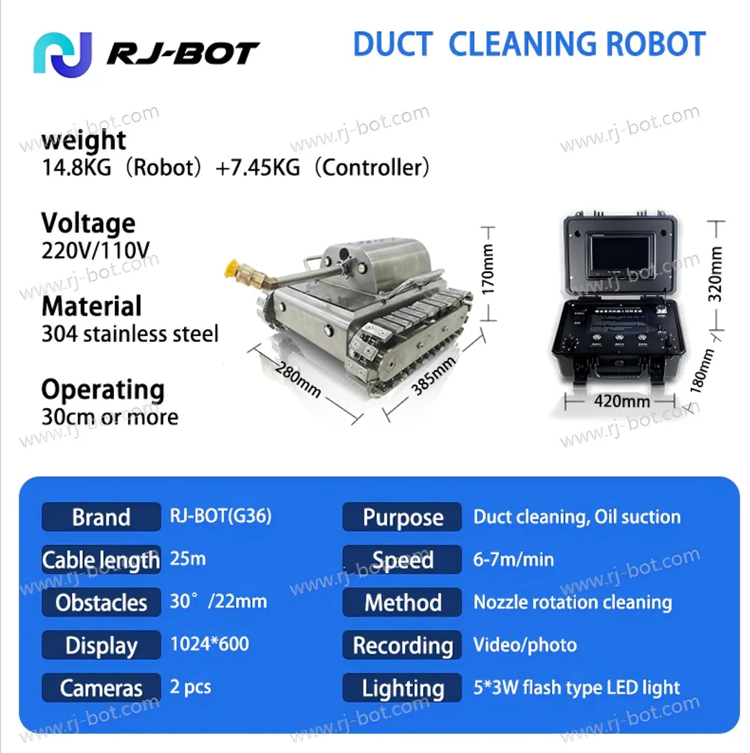 parameter of G36 kitchen grease duct cleaning tool robot with vacuum and negative pressure.png G36 is the latest version robot, support 25 meters control cable.